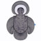 INFANZIA New 2-in-1 Head & Body Supports for Baby Newborn Infants - Extra Soft Stroller Cushion Pads Car Seat Insert, Seasons