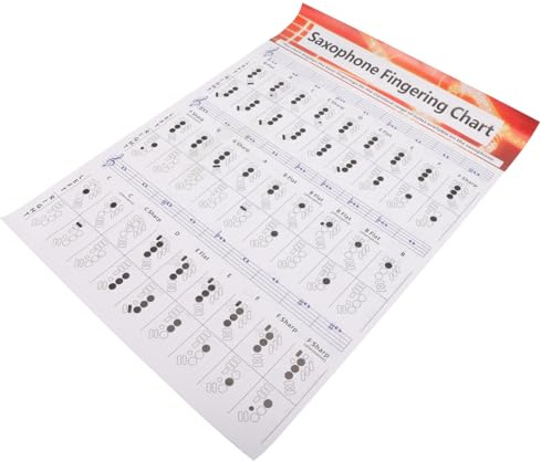 JOINPAYA Praktisches Übungsdiagramm Saxophon mit Klarer Druckqualität aus Papier Grifftabelle für Anfänger und Fortgeschrittene für Bequemes Saxophontraining zu Hause
