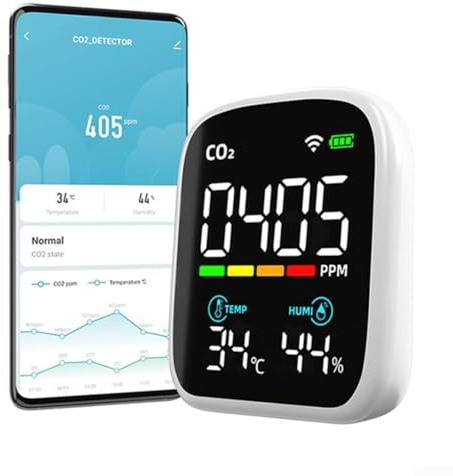 Kohlendioxid-Messgerät, tragbarer CO2-Monitor, WIFI-Infrarot-Kohlendioxid-Detektor, Luftfeuchtigkeit, Luftqualitätsmonitor für Zuhause, Büro