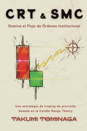 CRT & SMC: Una Estrategia de Trading de precisión basada en la Candle Range Theory
