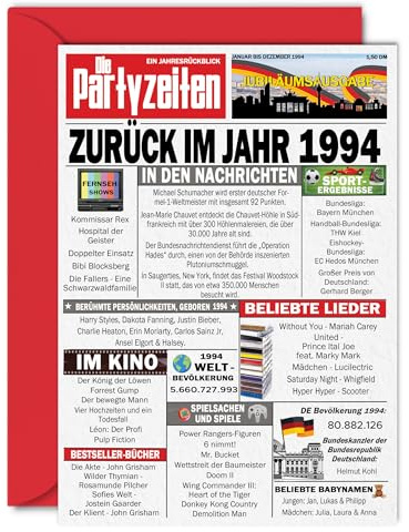 Stuff4 32. Geburtstagskarten für Männer Frauen - Zurück im Jahr 1994 Zeitung - 31 Alles Gute zum Geburtstag Jahrestag Hochzeitstag Karte Vintage Jahrgang Geboren 1994 A5 Glückwunschkarten