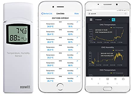 Ecowitt, Igrometro termometro digitale senza fili, con monitor, misuratore di umidità della temperatura per interni ed esterni, WH31, sensore LCD multicanale (1 pz), per casa e ufficio