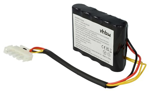 vhbw Batería Compatible con Kärcher RLM4 Robot cortacésped (2500 mAh, 18 V, Li-Ion)