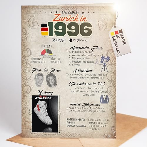 myDreamwork® Besondere Geburtstagskarte 30 Inkl. Umschlag | 1996 Jahrgang Geschenk | Karte 30 Geburtstag Frau – Geburtstagskarte 30 lustig | 30. Geburtstag Mann – DIN A5 | 30
