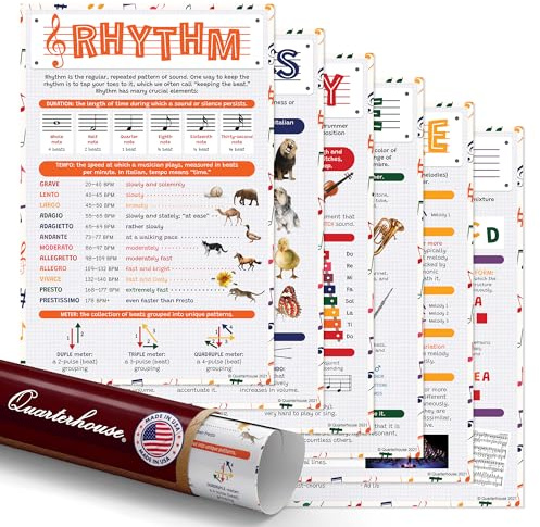 Quarterhouse 6 Poster Elements of Music Set, Music Classroom Learning Materials for K-12 Students and Teachers, 12 x 18 Inches, Made in USA