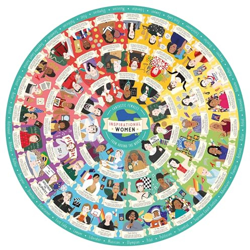 Ridley's Games JIG046 Inspirational Women 1000 Piece Jigsaw Puzzle, Multi, One Size