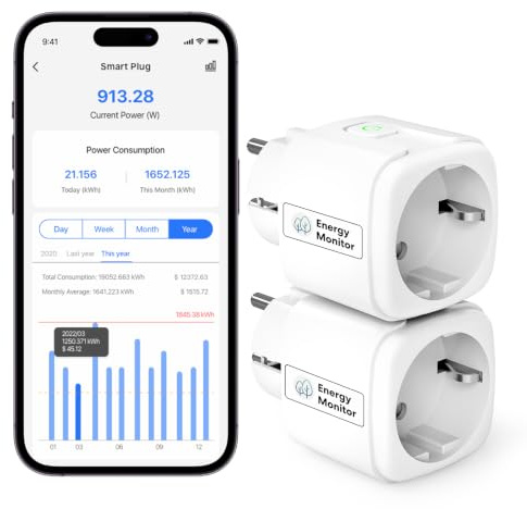 Meross WLAN Steckdose mit Fernbedienung & Strommessung für Balkonkraftwerk | Smart Plug Kompatibel mit Alexa & Google Home, Timer & App Steuerung, Smart Home & Energieverbrauchs-Analyse, 16A, 2er Pack