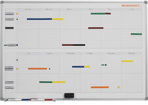 eurokraft | basic | Jahresplaner | neutral | mit 365-Tage-Einteilung | BxH 90x60 cm