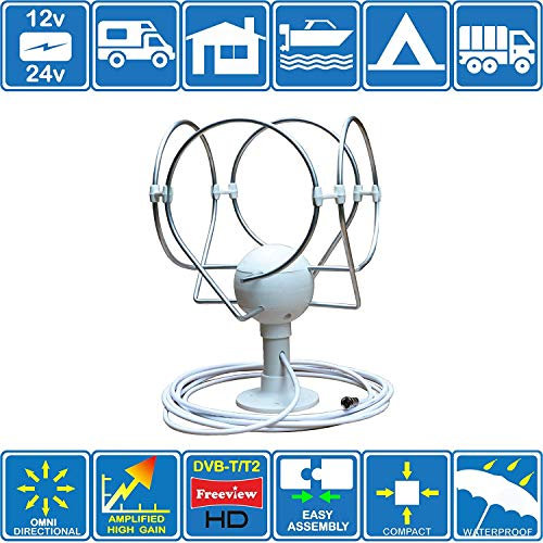KORONA TS Lite - ANTENNE NUMÉRIQUE OMNIDIRECTIONNELLE TV/FM TNT HD avec AMPLIFICATEUR intégré pour Motorhome/Bateau/CARAVANNE/Campeur/Camion/Compatible avec DVB-T et DVB-T2