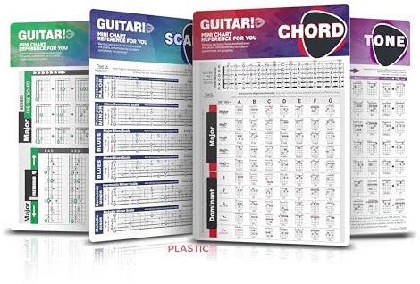 Guitar Chord Cheat Sheet Cards RP-Plastic, Guitar Theory Chart of Chords Progression Scales Diagram Circle of Fifths Pattern Freboard Notes, 6 x 8 inches Small Guitar Chords Chart Cheatsheets