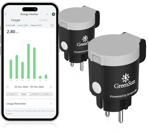Prise Connectée Extérieure - 16A Type E 2PCS Prise WiFi Programmable | Prise Alexa Connectée Commande Vocale Compatible avec Google Home, Compteur d'Énergie, Contrôle APP Smart Life 2,4GHz IP44