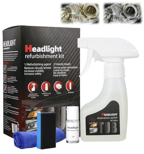 Upgrade Automotive Headlamp Restoration Fluid Kit, 2026 Upgraded Headlight Restoration Coating Spray Kit, Headlight Cleaner and Restorer Kit for Foggy Yellowing Oxidation(1Set)