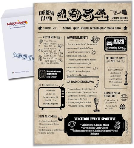 Auguriando Tarjeta de felicitación cumpleaños 70 años ideas regalos hombre mujer originales Max tarjetas idea regalo setenta años Gadget bromas divertidas (1954)