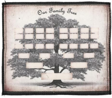 WRITWAA Family Generation Genealogy Poster 7.87X6.30In Canvas Family Tree Chart Fillable Ancestry Chart Wall Art for Home Decoration and Educational Use