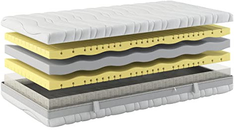 Matratzen Perfekt Kaltschaummatratze Terra Med Premium, 180 x 200 cm – 9-Zonen Kaltschaum-Komfortmatratze in Sandwichbauweise, hohes Raumgewicht, Tencel Bezug, Härtegrad H3, Höhe 24 cm