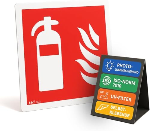 notlok Safety Work Feuerlöscher Schild aus PVC 20x20cm, nachleuchtend | Selbstklebend, Wetterfest, DIN EN ISO 7010, Brandschutz Piktogramme, Schild Feuerlöscher Innen & Außen, Sicherheitsschilder