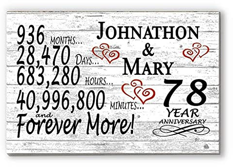 Personalized 78th Anniversary Sign Gift 78 Year Wedding Anniversary For Couple - Minutes Days Years - Solid Wood - 16.5in x 10.5in x .75in