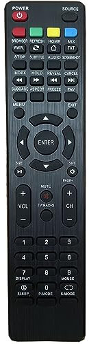 Telecomando Sostitutivo per TV AKAI AKTV5537S AKTV5836S AKTV6536S AKTV3921S AKTV4622S AKTV5036S AKTV5536S - Non compatibile con altri modelli