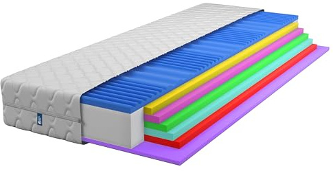 alpha mat Matratze Schaumstoffmatratze ECO Perfect Höhe 20 cm, Rollmatratze 7-Zonen Härtegrad H3 H4 mittelfest, fest, profilierter Schaumstoff, Oeko-Tex, Hyperallergen, waschbarer Bezug