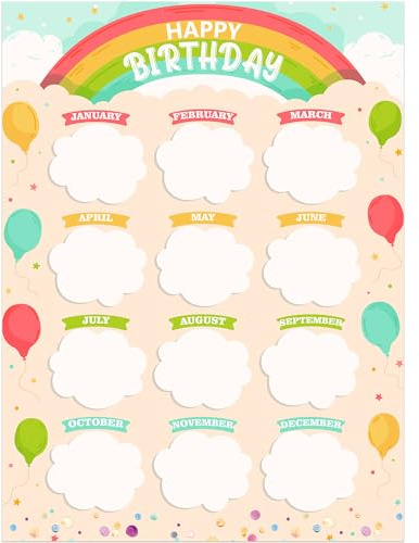 Lucleag Geburtstagstabelle für Klassenzimmer-Dekor, Regenbogen-Happy Birthday-Poster, 43,2 x 32,8 cm