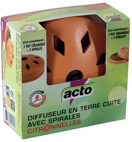 ACTO SPI2 Insektizide