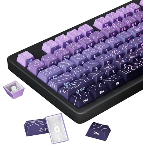 Shine Through PBT Keycaps - Purple Gradient Topographic Backlit Keycaps Set 133 Keys 60 65 75 100 Percent Cherry Profile,Side Printed DoubleShot RGB Key Caps for Full Size MX Switches Gaming Keyboard