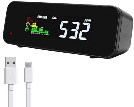 Monitoraggio avanzato della qualità dell'aria NDIR NDIR a doppio fascio con display a LED a 3 colori - Sensore preciso per una valutazione completa della qualità dell'aria