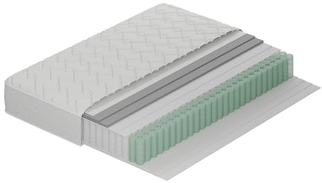 Novilla Pocket Sprung Mattress H3 160 x 190 cm 7 Zones with Comfort Foam Oeko-Tex CertiPUR US Pocket Sprung 20 cm Medium Firm