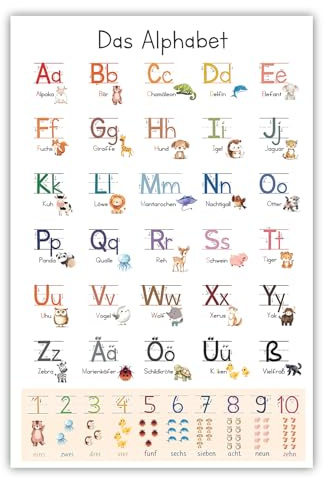 Yoljun ABC Poster für Kinder, Lernposter Alphabet Poster aus Leinwand 60×40CM, Rahmungslose Wanddeko Kinderzimmer, Praktisches Buchstaben Lernen Tool für Kinder Vorschule Grundschule Kindergarten