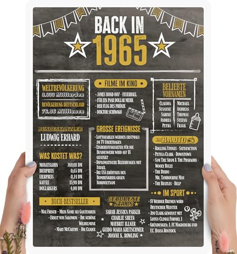 61 Geburtstag Mann & Frau Holzbild Back in 1965 Chronik personalisierbar zum Hinstellen/Aufhängen opt. beleuchtet, 61. Geschenk Frau, 61 Geburtstag Frauen & Männer, 61ter Geburtstag Deko Jahrgang 1965