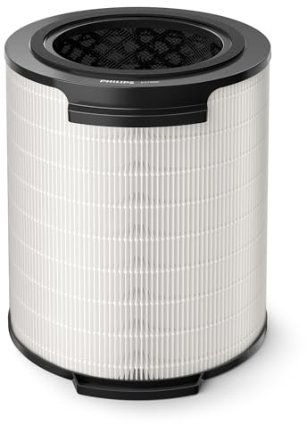 Philips Original Replacement Filter for Air Purifier 1000 Series AC1711, AC1715, HEPA NanoProtect + Active Carbon, 12 Months Lifetime (FY01700/30)
