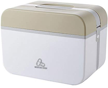JacCos Erste-Hilfe-Set Hausapotheke Medizinbox Tragbarer Besuch Erste-Hilfe-Medizinbox Aufbewahrungsbox Schlafsaal Medizin Sortierbox Erste-Hilfe-Sets (Größe: M) (L)
