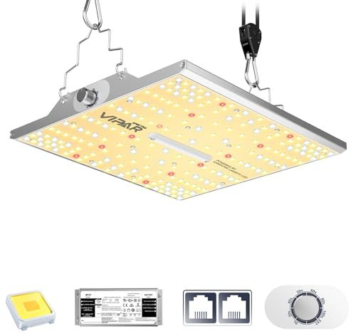 VIPARSPECTRA XS1000 LED Grow Lampe High PPFD Wachstumslampen für Pflanzen | Vollspektrum Pflanzenlampe mit Dimmbar Daisy Chain Grow Light Wachstumslampe für Zimmerpflanzen für Growzelt 80x80/60x60cm