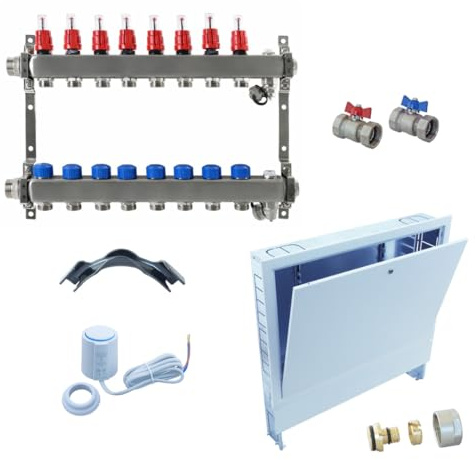 FBH Verteiler-Set ZEWO: 8 Heizkreise, Unterputz, Mit Stellantrieb, 16 x 2,0 Klemmverschraubung