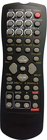 Universal Remote Compatible for Yamaha RAV248 HTR-5760 RX-V650 Audio/Video Receiver Remote Control