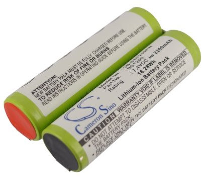 Rechargeable Battery For Hedge trimmer, RG-CG 7.2 LI Grass, Shrub Trimmer