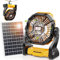 Art In Real 10400mAh Solar Fan, Camping Fan with 7W Panel/LED Lantern, Rechargeable Battery Operated Solar Powered for Outdoor & Indoor - Travel, Picnic, Barbecue, Fishing
