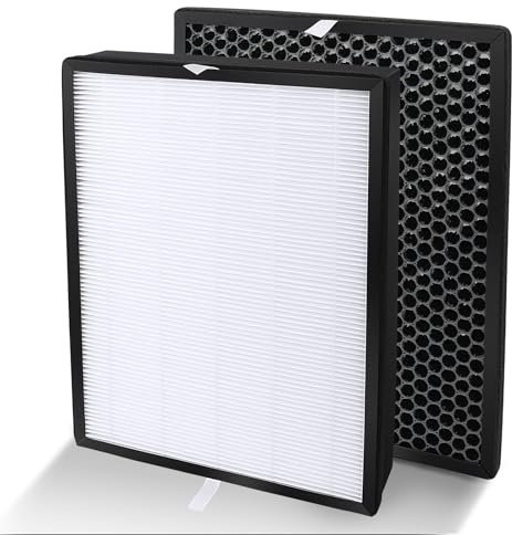 FY2420/FY2422 Replacement Filter Compatible with Philips AC2889 AC2887