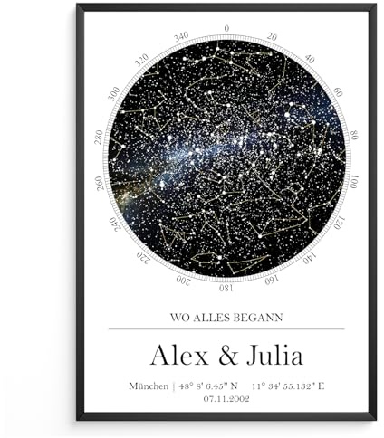 Tigerlino Personalisierte Sternenkarte Poster – Sternenhimmel mit Datum & Ort Koordinaten – Wo alles begann Geschenk für Paare, Hochzeit, Jahrestag, Liebe Sternbilder Astronomie Hochzeitstag