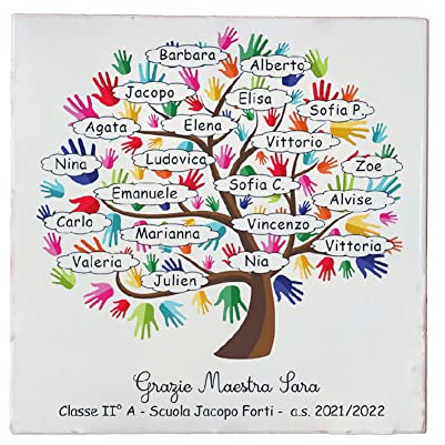 Mattonella Personalizzata in Ceramica 13×13cm Dedica Speciale Idea Regalo Fine per Maestra Maestre Insegnanti Anno Scolastico Natale Pasqua Compleanno Pensionamento Decorazioni casa Scuola 6
