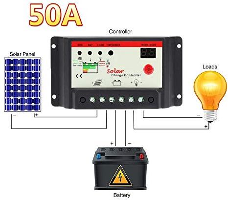 Jakks Pacific Sonic 2 Movie- 9 Basic Plush Sonic