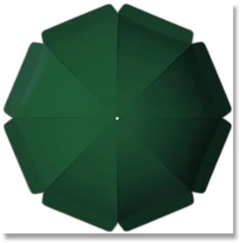 Parasol de jardin rond de rechange de 2,2 m, anti-UV 50+, tissu pour marché/piscine/plage, convient pour 8/10 baleines, couleur verte