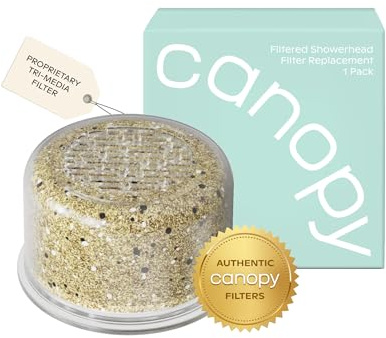 Canopy Authentic Showerhead Filter Replacement - 1 Pack - Compatible with All Canopy Shower Heads - 90 Day Use