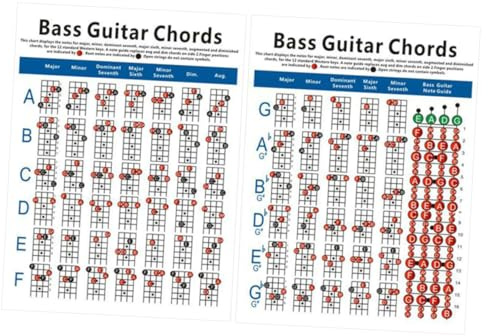 Gatuida Akkorddiagramm Für 4-saitigen E-bass Bass Übungstabelle Mit 72 Akkorden Kleine Größe Notentabelle Rückseite Dur Moll Dominantseptakkorde