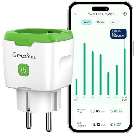 GreenSun WLAN Steckdose Stromzähler mit Zeitschaltuhr - VeSync Wifi Stromverbrauchsmesser für Alexa