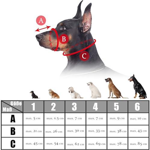 AMATHINGS Greyhound-Rennmündung mit frei laufenden Greyhounds und großen Rassen mit langen, schlanken Schnauzenformen (grün)