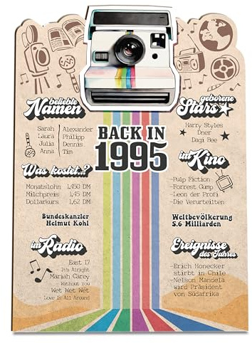 30 Geburtstag Holzkarte - Back in 1995 Geburtstagskarte | 30 Geburtstag Frauen, 30 Geburtstag Männer, 30 Geburtstag, 30. Geburtstag Frauen, 30 Geburtstag Deko, 30. Geburtstag Männer & Frauen