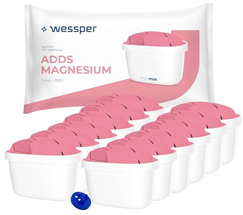 Wessper Magnesium filter, Zusätzlichen PIN für Brita Kanne - 12 Stück