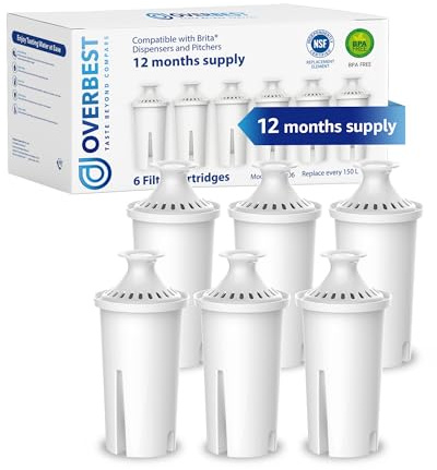 Overbest 7006 Pitcher Water Filter, Replacement for Brita® Filter, Brita® Pitchers and Dispensers, Classic 35557, OB03, Mavea® 107007, and More, NSF Certified, 6 Pack