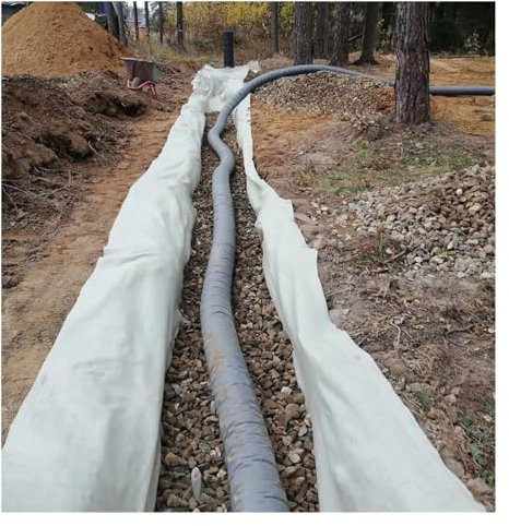 Tessuto geotessile non tessuto, barriera contro le erbacce per scarichi francesi, stabilizzazione del suolo per muri di sostegno e vialetti, alta permeabilità all'acqua, 1 m x 65 m (bianco)